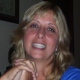 Graciela De Candia