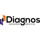 Diagnos