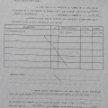 Acercar imagen: certificate 17