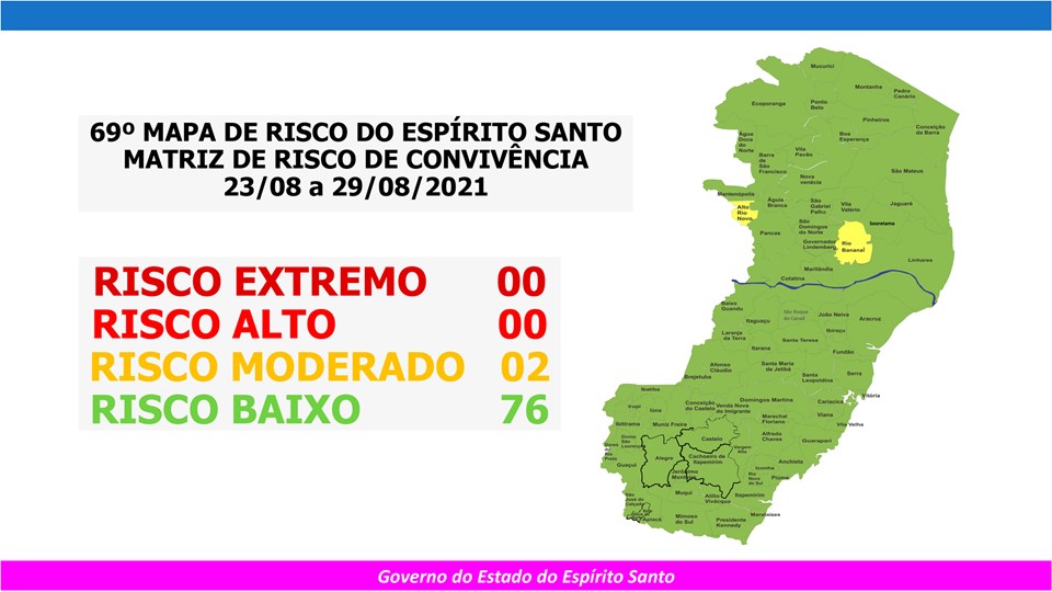 Capa da notícia Governo do Espírito Santo divulga 69º Mapa de Risco Covid-19