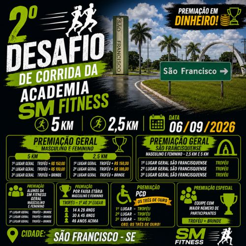 Foto do evento 2º Desafio de Corrida da Academia SM Fitness 