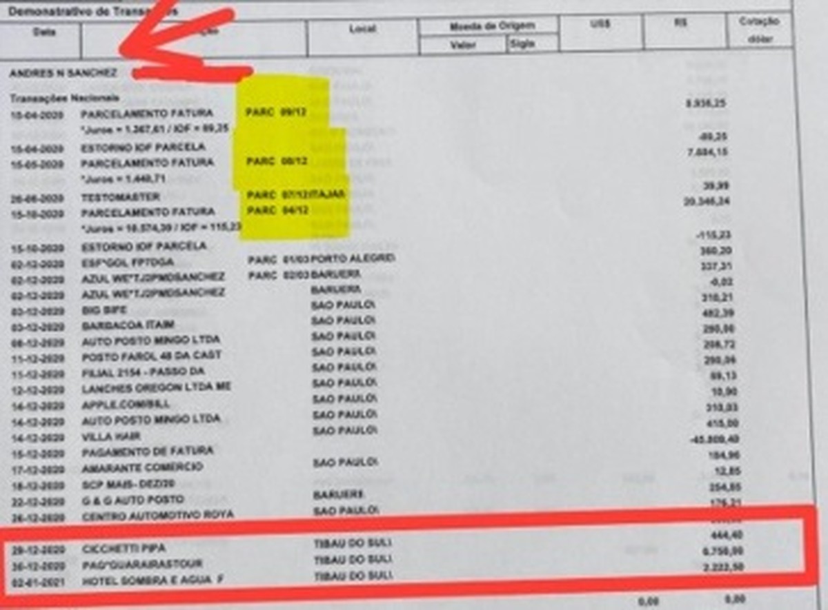 Andrés Sanchez enfrenta tentativa de expulsão por gastos com cartão corporativo no Corinthians