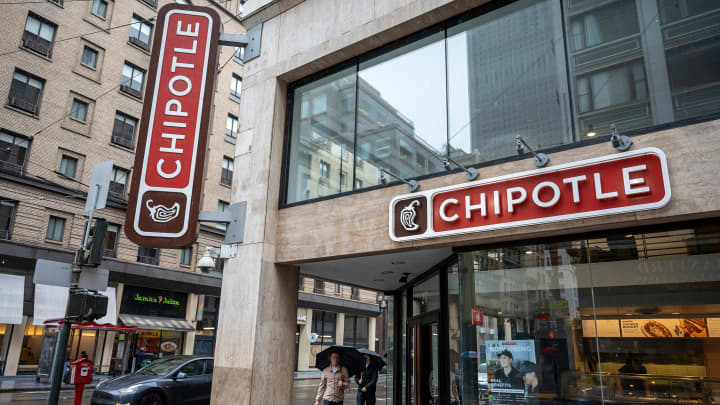 Chipotle Mexican Grill divulga resultados financeiros e expectativas do mercado