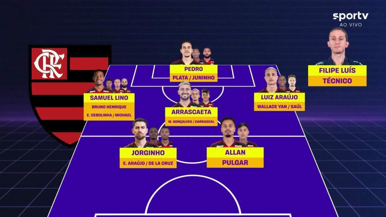 Flamengo traz de volta reforço que já passou pela base do clube e custou caro