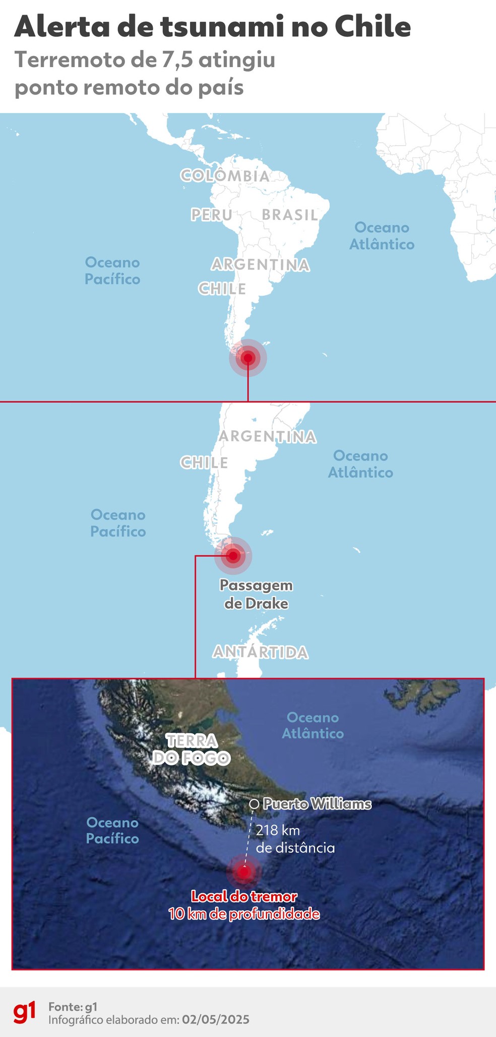 Local onde tremor foi registrado no Chile (Foto: g1)