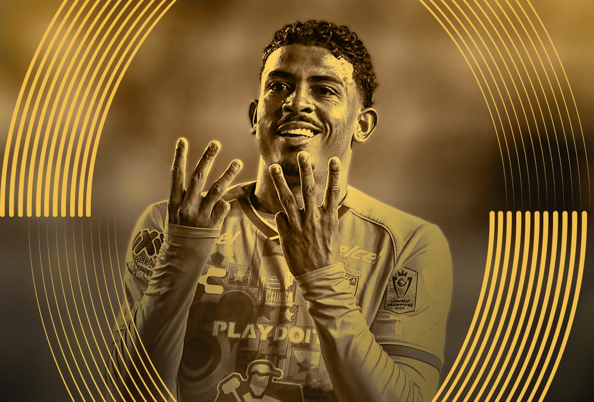 John Kennedy brilha no Pachuca e se destaca como artilheiro no Mundial de Clubes
