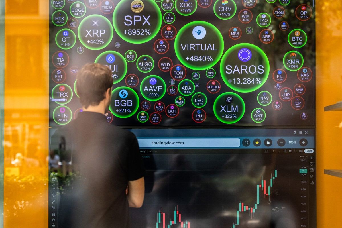 Valor de mercado das criptomoedas atinge US$ 4 trilhões com nova lei nos EUA