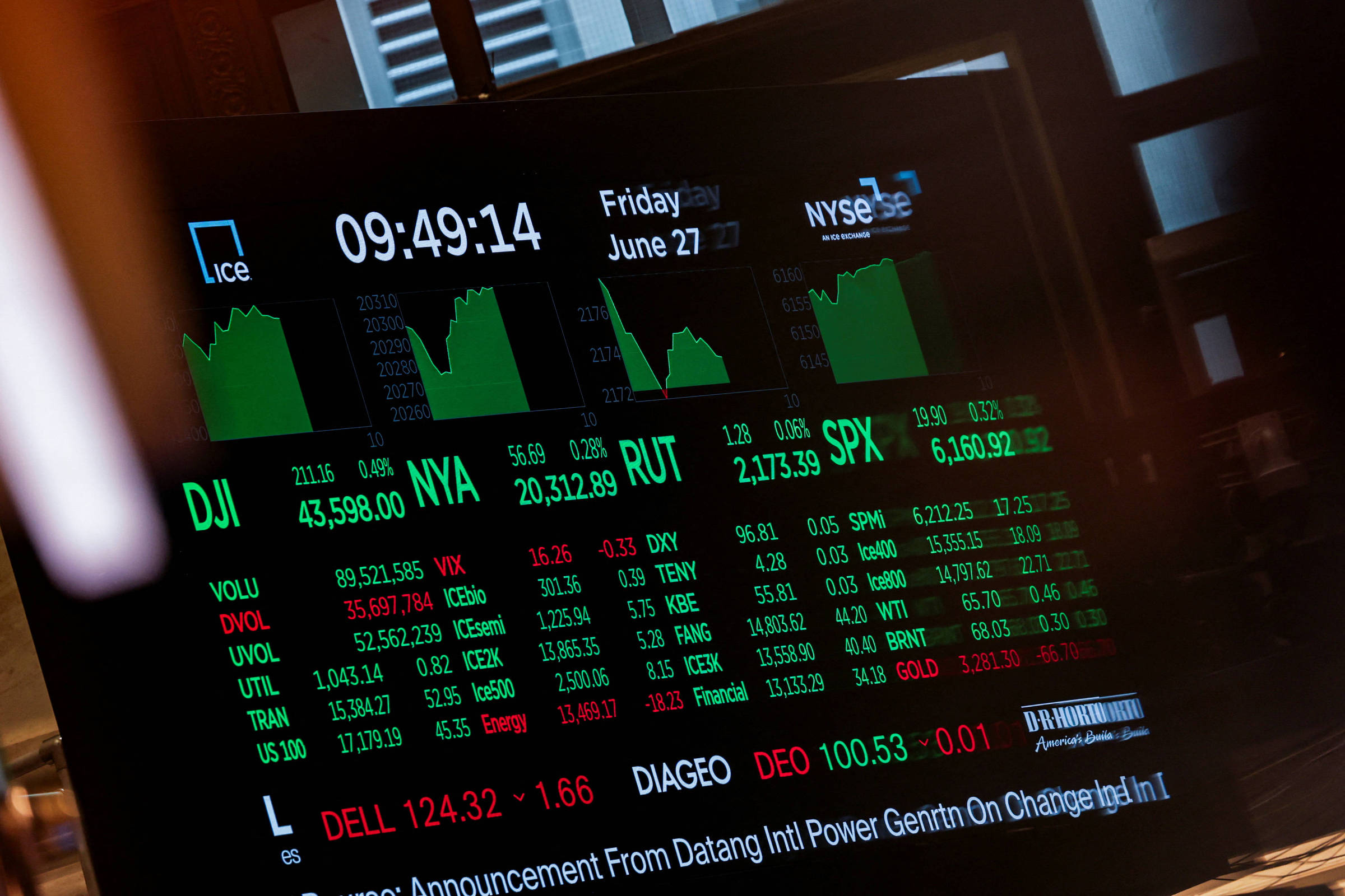 Investimentos precisam ser analisados com cuidado para atender suas necessidades financeiras