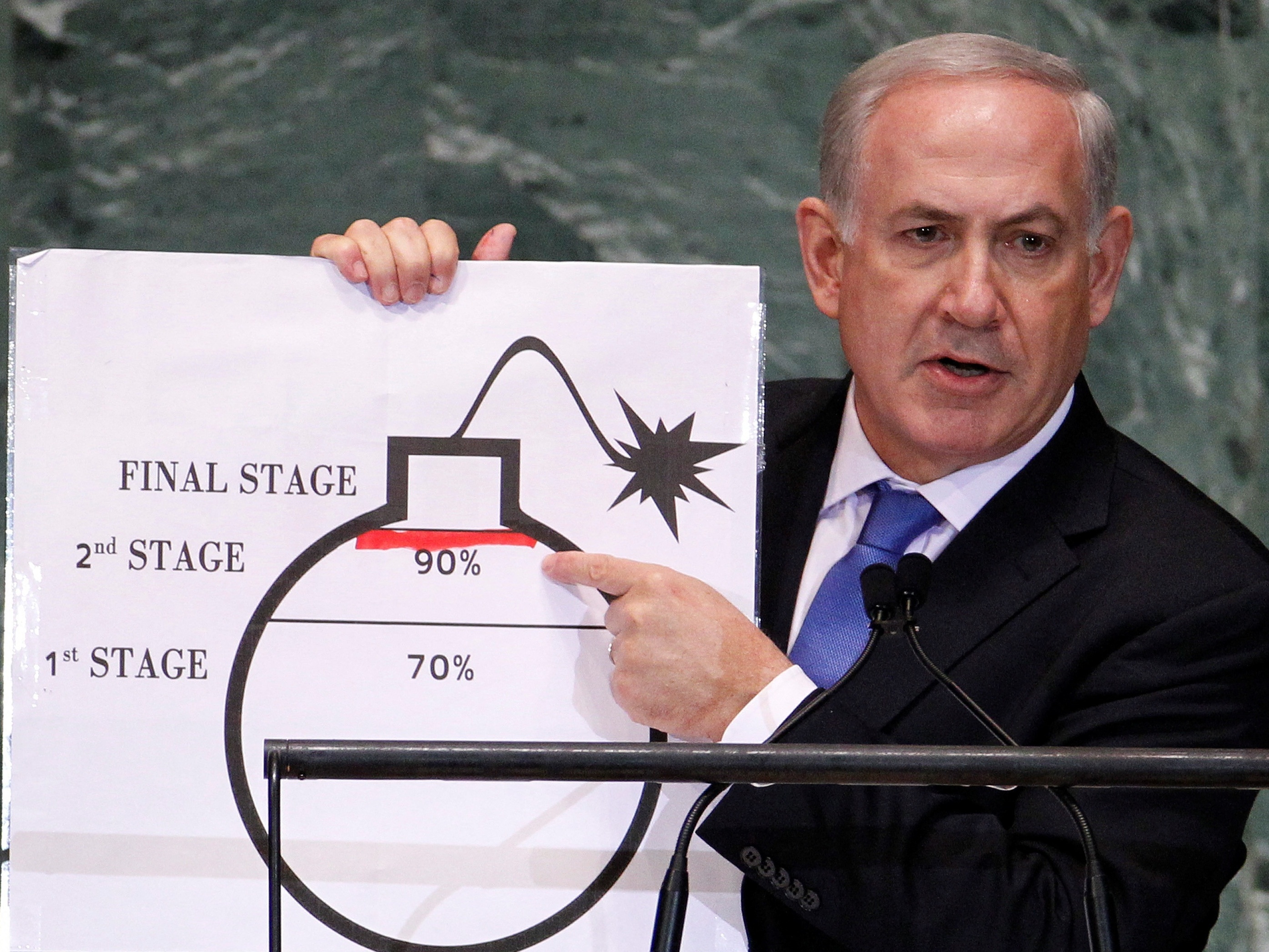 Israel oculta arsenal nuclear e impede inspeções internacionais em seu território