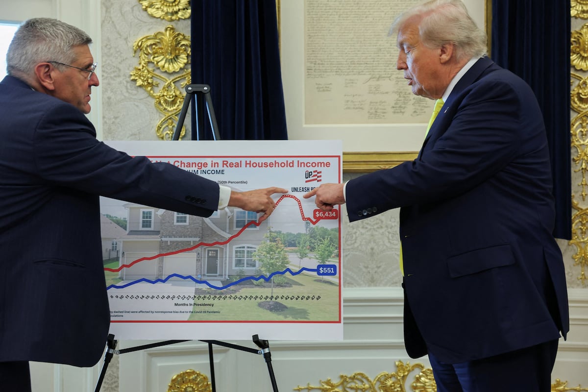 Trump nomeia crítico da Fed para vaga na junta de governadores dos EUA