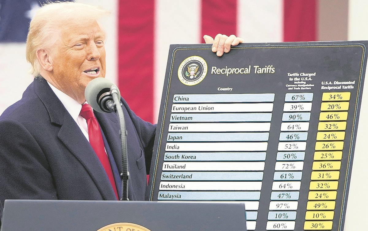 Donald Trump exibe tabela de 'tarifas recíprocas' (Foto: Mark Schiefelbein/AP Photo)