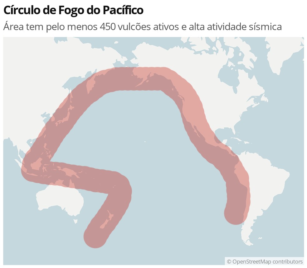 Círculo de Fogo do Pacífico provoca terremoto e tsunamis na Rússia e Japão