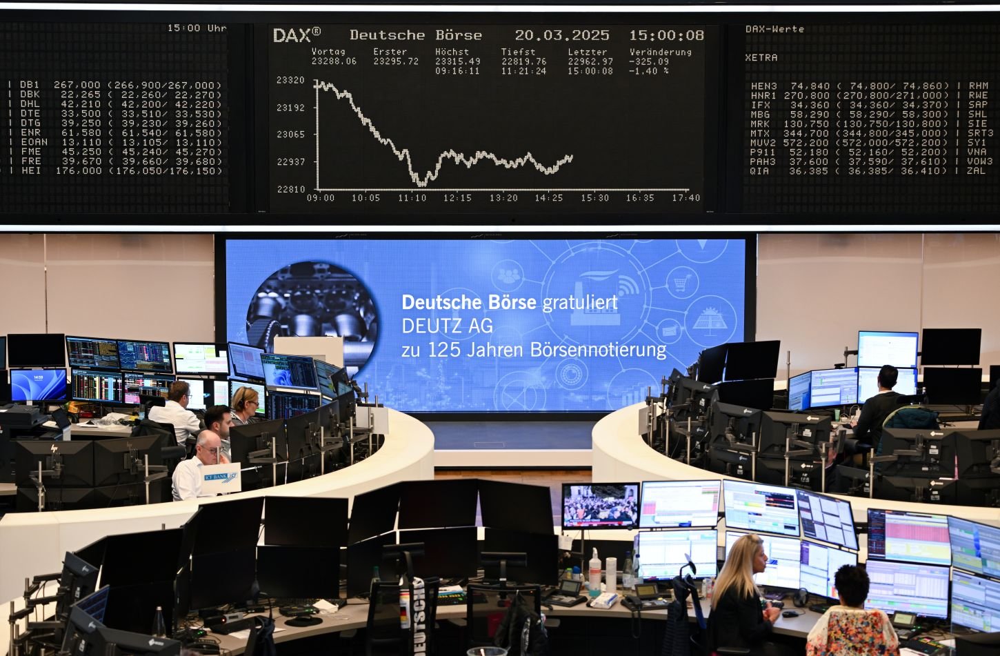 Ações europeias avançam com alívio nas tarifas e resultados positivos de empresas