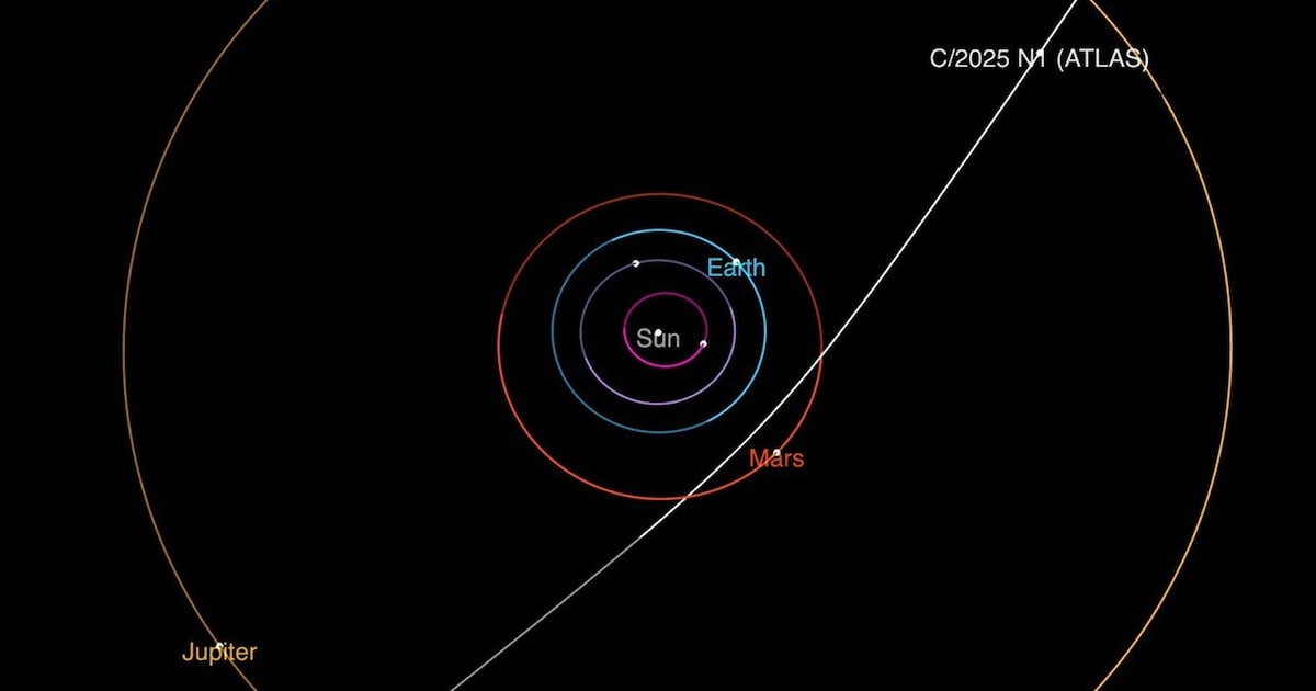 Nasa registra cometa interestelar se movendo pelo sistema solar