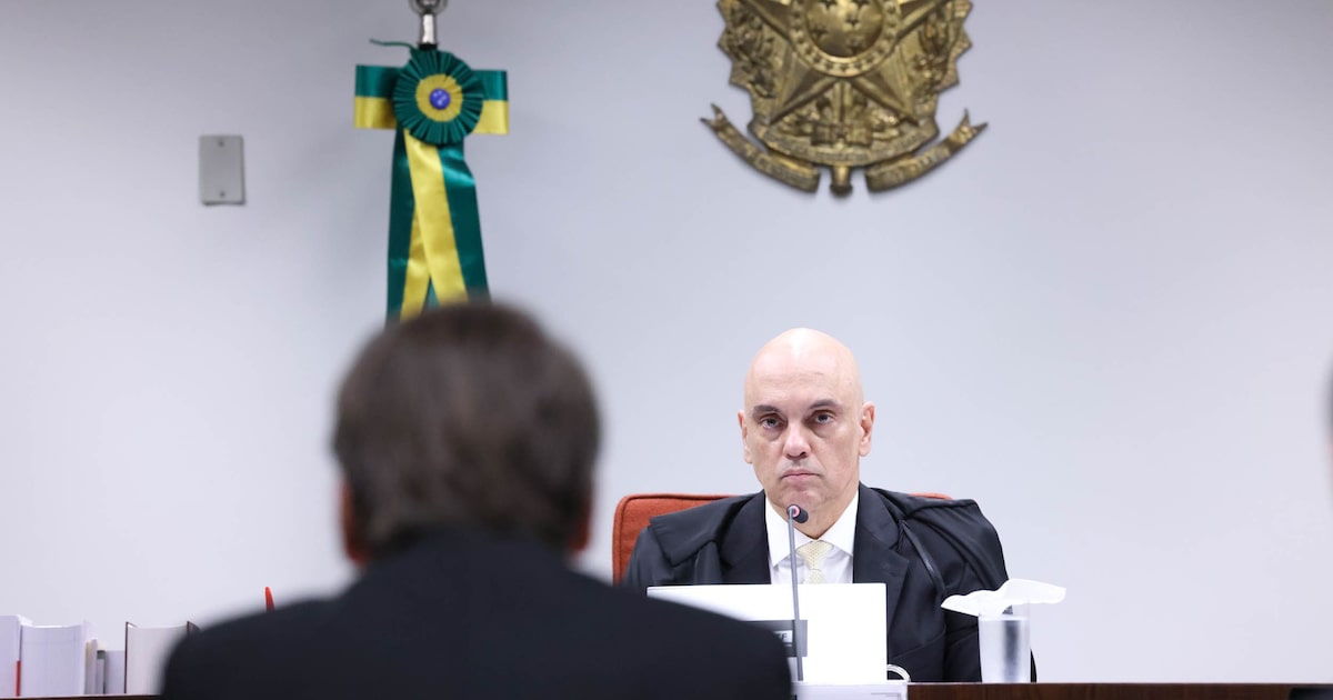 Moraes silencia advogado de Filipe Martins durante audiência conturbada