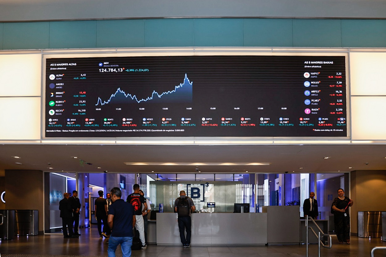 Ações de PetroRecôncavo, Tenda, Cyrela e SLC se destacam no mercado hoje