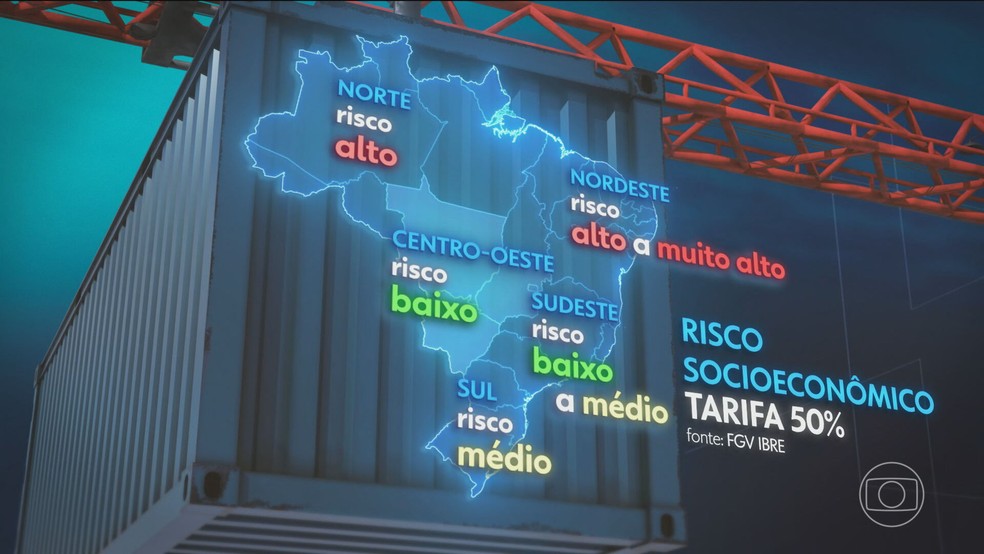 Tarifa de Trump provoca desigualdade nas regiões brasileiras, revela estudo