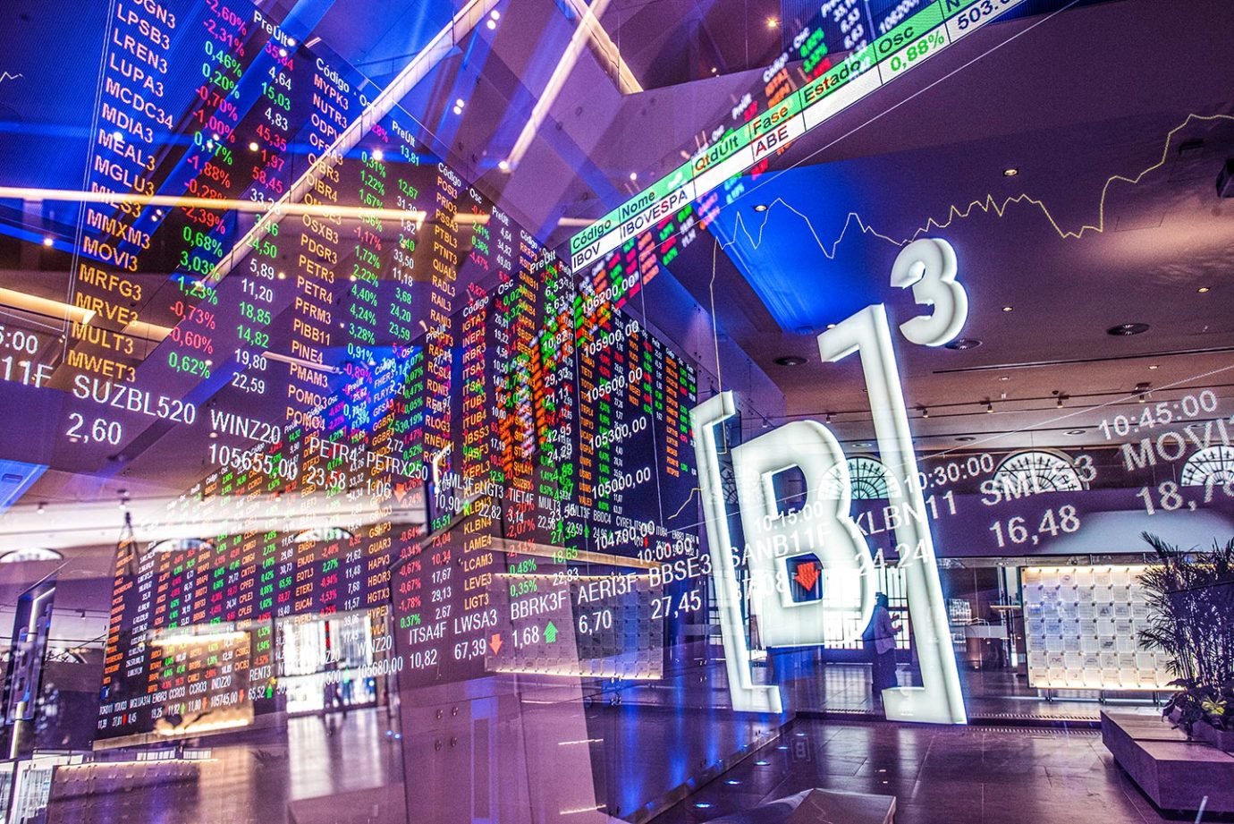 Novo Mercado da B3 permanece inalterado sem apoio das empresas para mudanças