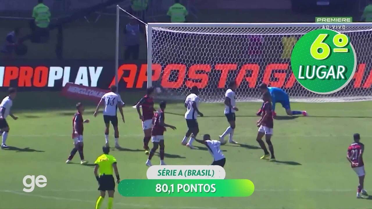 Liverpool lidera gastos na janela europeia de transferências; confira o top-5