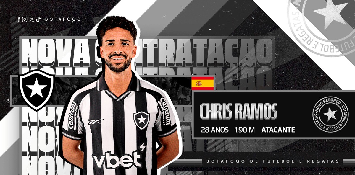 Botafogo contrata atacante espanhol Chris Ramos por empréstimo até junho de 2026