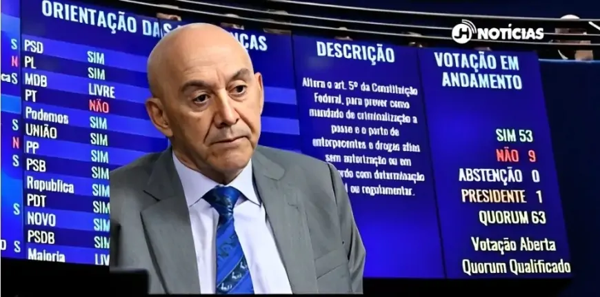 VENDE NA FARMÁCIA? – Posicionamento controverso do Senador Confúcio Moura gera críticas por votação contra criminalização de drogas