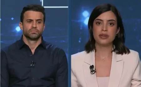 Justiça Eleitoral de SP censurou Pablo Marçal atendendo a um pedido de sua concorrente, Tabata Amaral conhecida como 'parachoque de comunista'