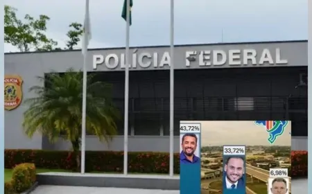 Polícia Federal abre inquérito para investigar possível fraude em pesquisa eleitoral que dava vitória para Isau Fonseca