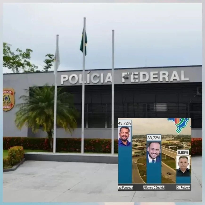 Polícia Federal abre inquérito para investigar possível fraude em pesquisa eleitoral que dava vitória para Isau Fonseca