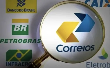 Rombo das estatais chega a R$ 6,6 bilhões, o maior em 15 anos