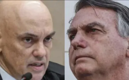 URGENTE: Depois de ouvir relatos assustadores, OEA procura Bolsonaro e Moraes é denunciado