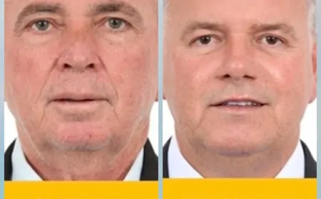 Apenas Dois dos Deputados Federais de Rondônia ainda não assinaram favorável à ANISTIA