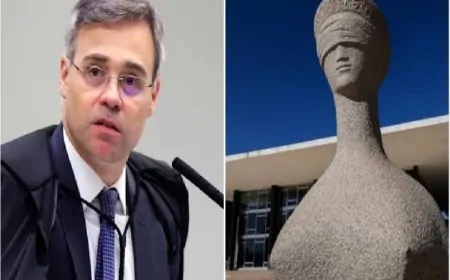 André Mendonça diz que o STF está invadindo a competência de outros poderes