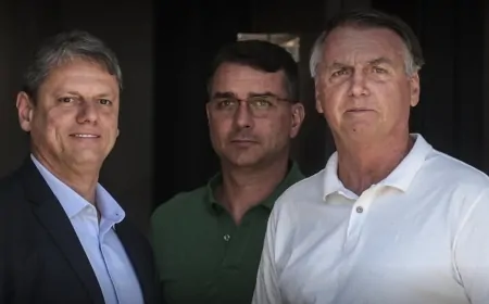 Tarcísio declara apoio total à Flávio Bolsonaro e sela unidade da Direita para 2026