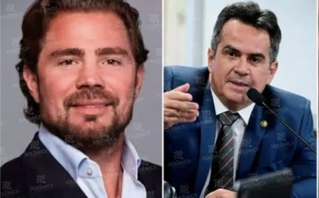 PF encontra mensagens entre Daniel Vorcaro e Ciro Nogueira (Presidente do PP) - em investigação do caso Banco Master