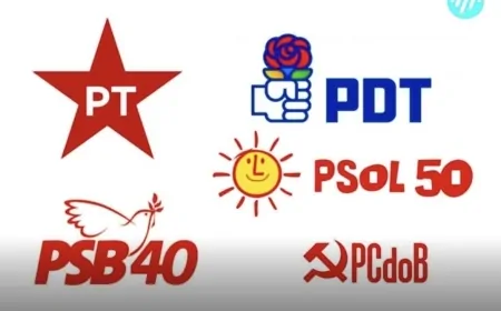 Pesquisa Atlas/Intel revela: 72,7% da "Geração Z" brasileira refuta partidos de esquerda