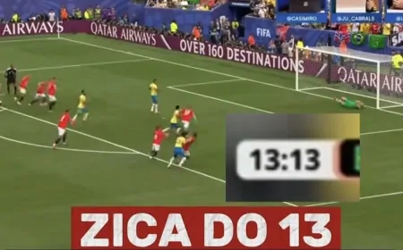 Internet debocha por Brasil ter perdido pênalti aos 13 minutos