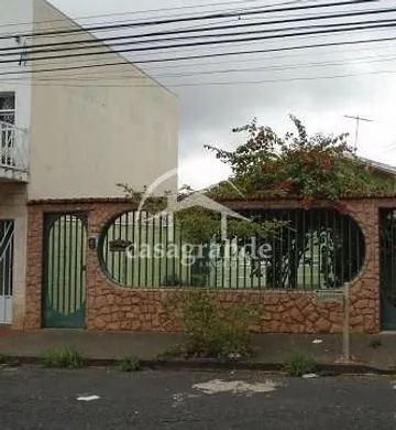 Casa para alugar no Nossa Senhora Aparecida imagem 1