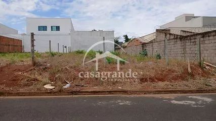 Terreno para alugar no Shopping Park imagem 1