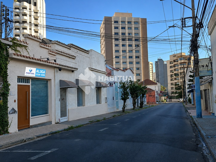 Loja_Aluguel