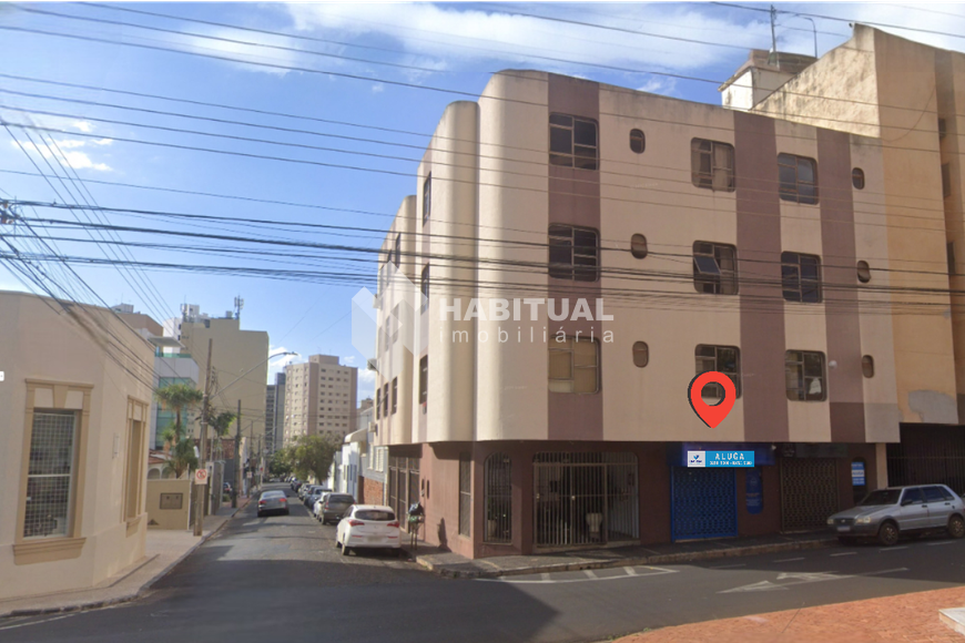 Loja_Aluguel