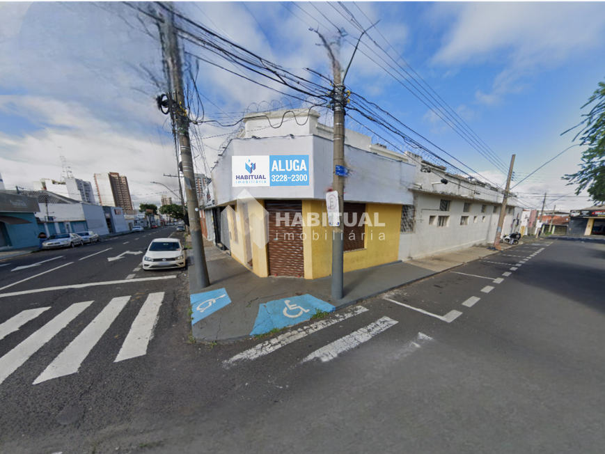 Loja_Aluguel