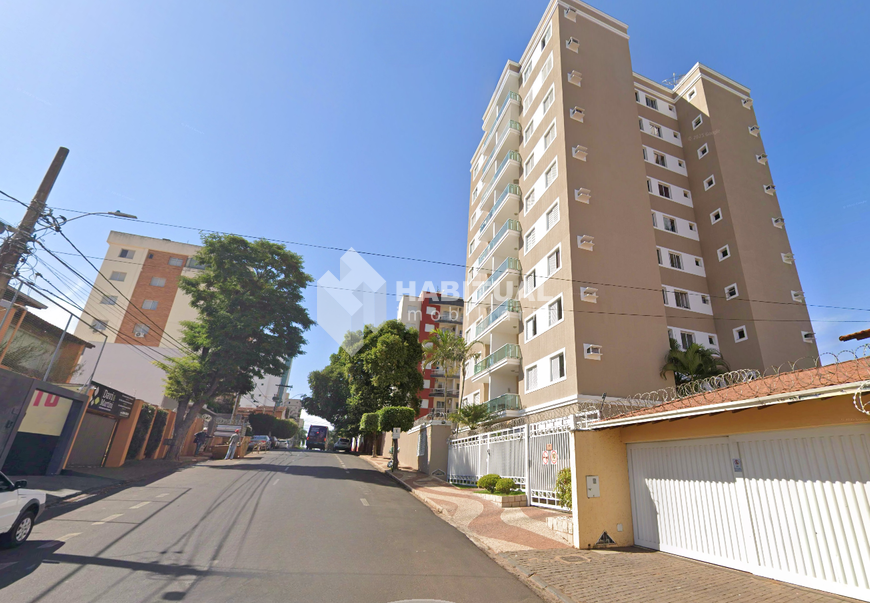 Apartamento_Aluguel