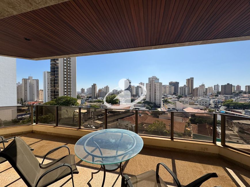 Apartamento_Aluguel