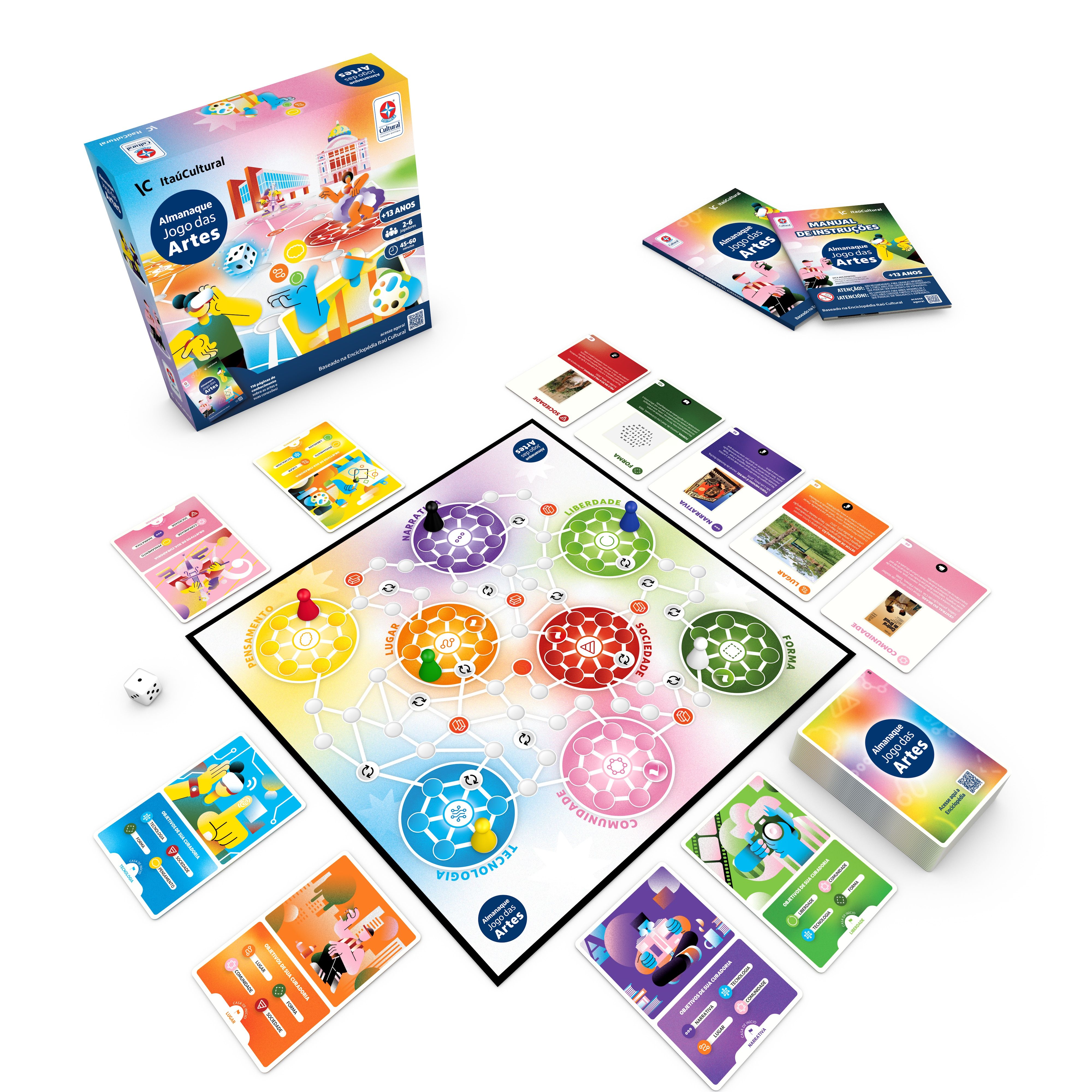 Visão aérea do jogo de tabuleiro Almanaque Jogo das Artes, do Itaú Cultural. A imagem mostra a caixa colorida, um tabuleiro central com caminhos circulares coloridos, cartas ilustradas espalhadas ao redor, um dado branco e pinos de cores variadas sobre o tabuleiro.