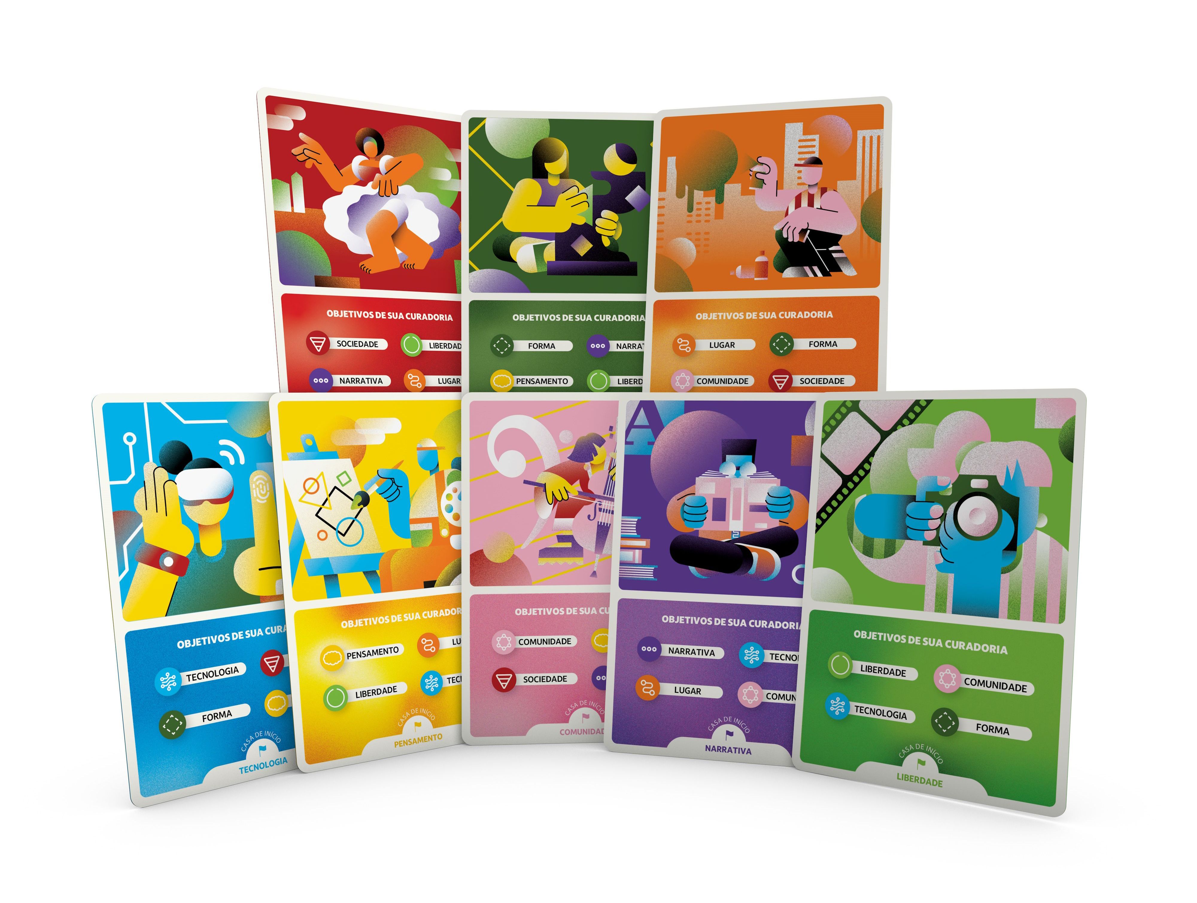 Oito cartas coloridas do Almanaque Jogo das Artes dispostas em leque. Cada carta possui uma ilustra&ccedil;&atilde;o estilizada no topo e uma lista de 'Objetivos de sua Curadoria' na parte inferior, com &iacute;cones representando temas como Pensamento, Narrativa e Comunidade.