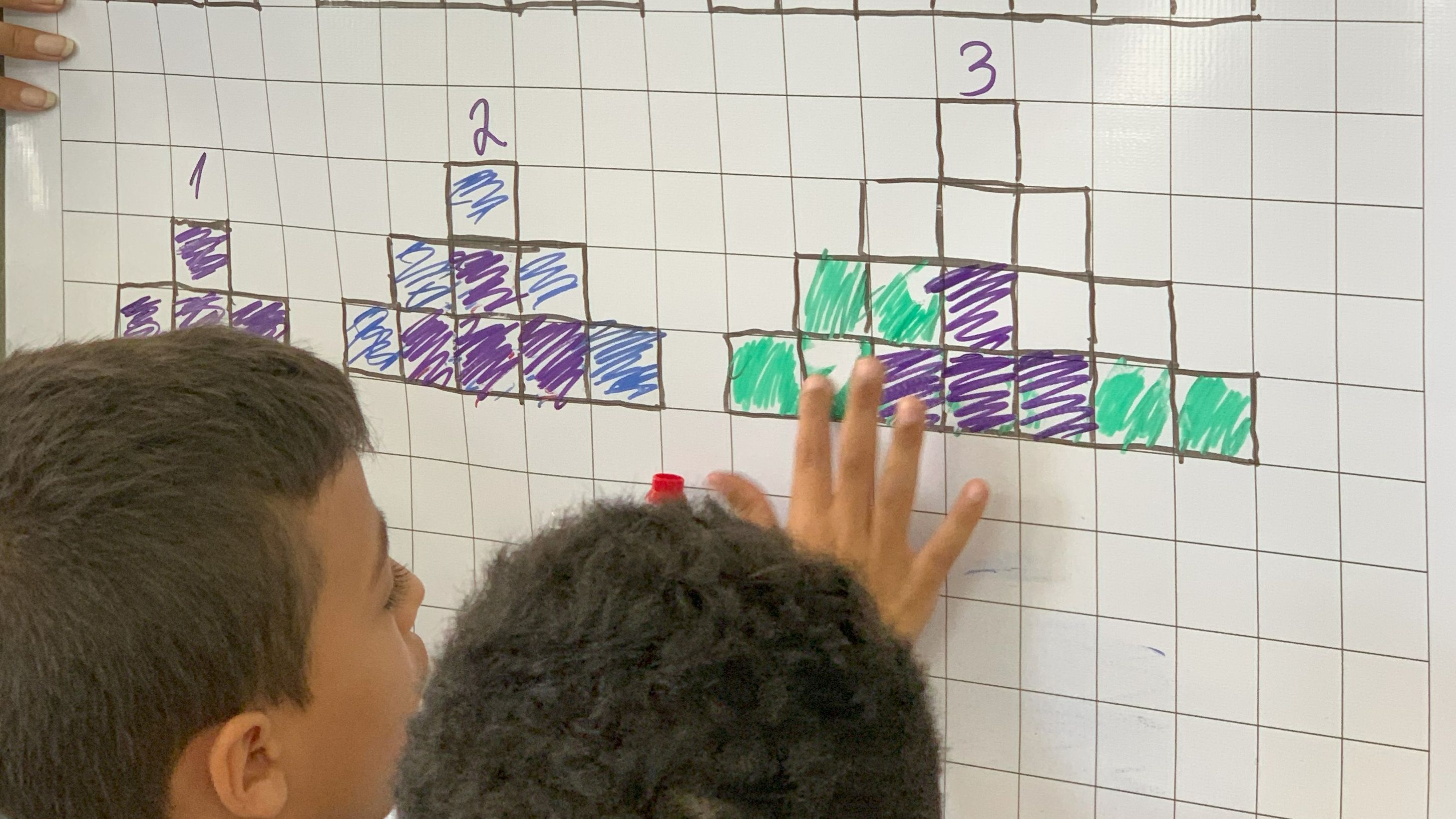 Conhe&ccedil;a nossas a&ccedil;&otilde;es de matem&aacute;tica
