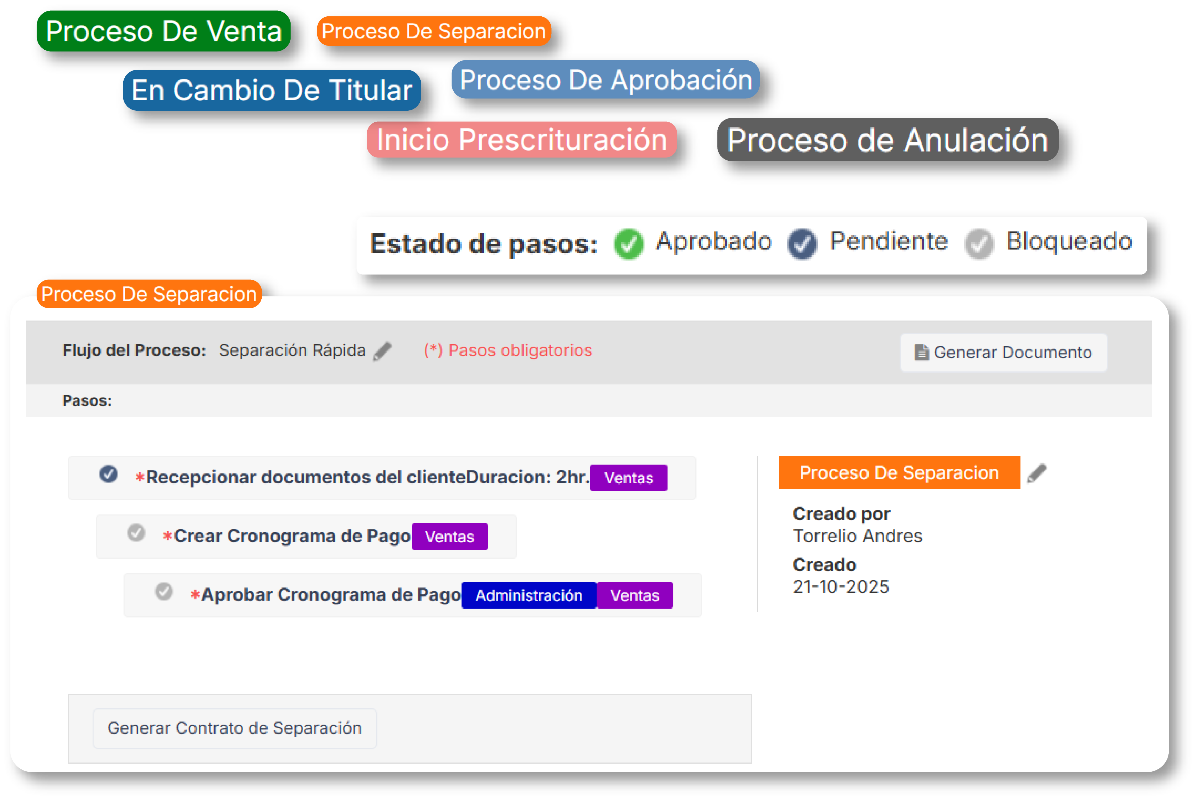 portal de propietarios