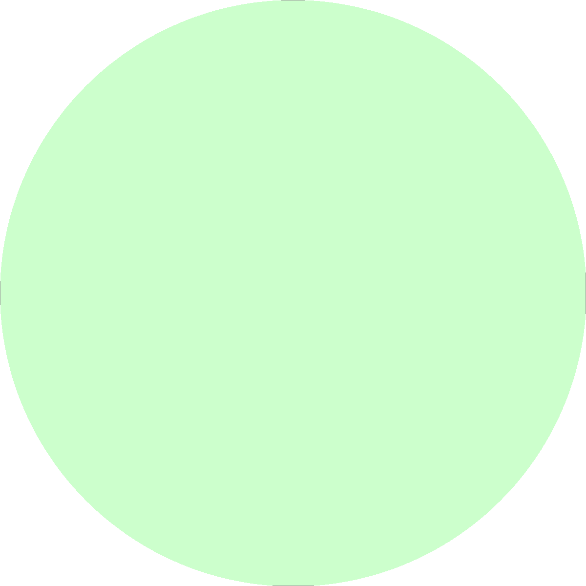 Verde Água