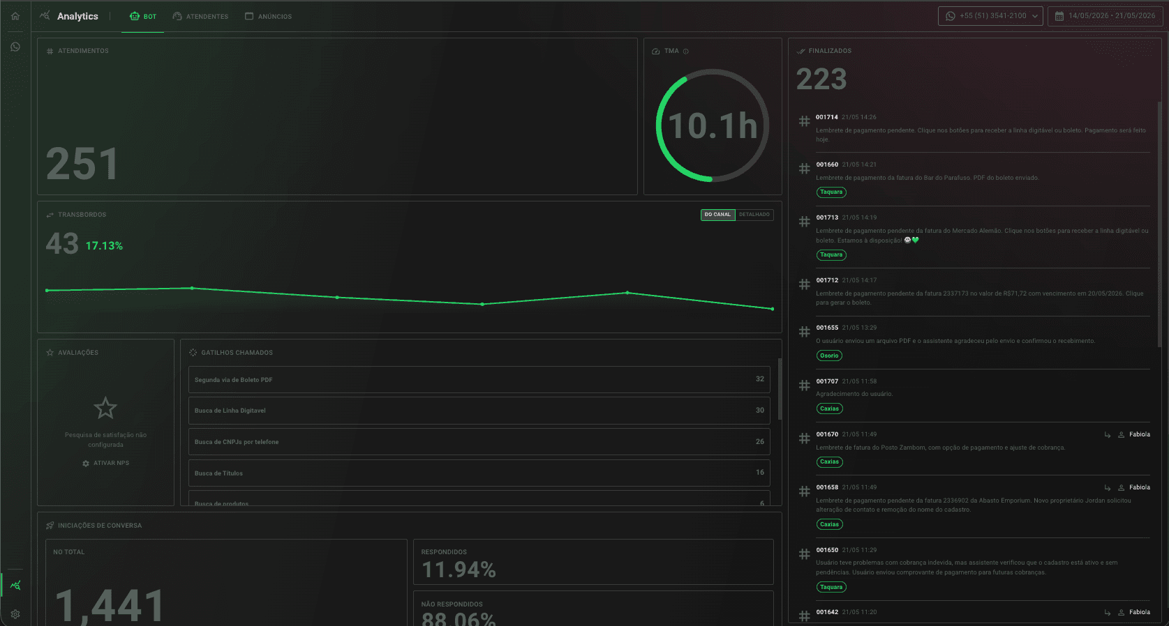 analytics v3 (1)