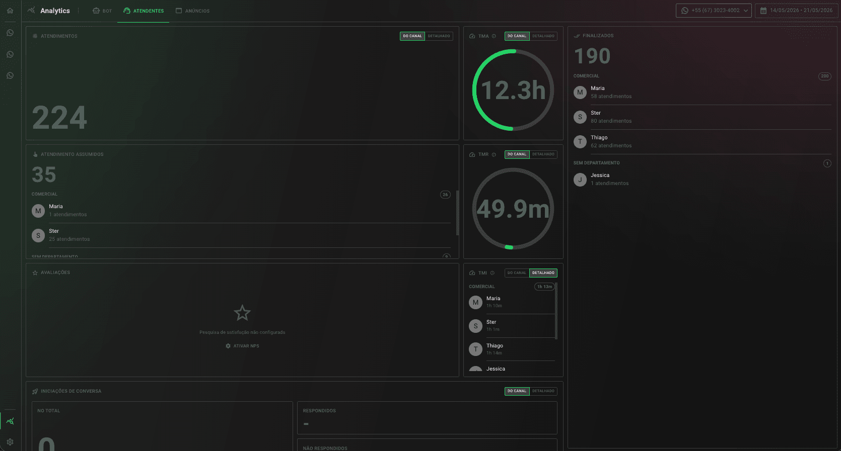 analytics v3 (2)